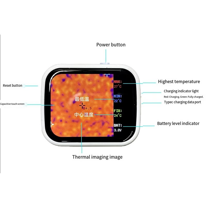 Perangkat Pencitraan Termal Mi - Underfloor Heating Thermal Detector ulasan dan harga
