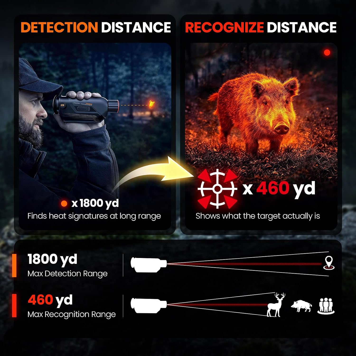 GOYOJO G325 G315 Monokuler Pen - Hunting Thermal Imaging Scope ulasan dan harga